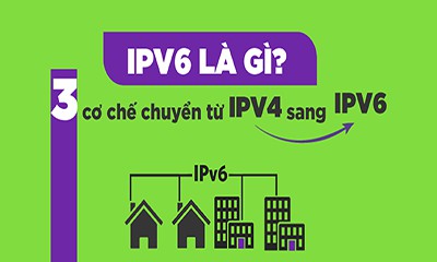 IPV6 là gì? 3 cơ chế chuyển từ IPV4 sang IPV6