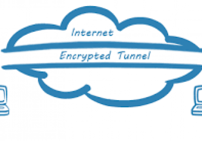 CHUYÊN ĐỀ IPSEC VPN