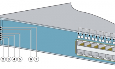 Hướng Dẫn Khôi Phục Mật Khẩu Switch Cisco (Chuyên Đề IP Services)